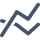 Variance Analysis